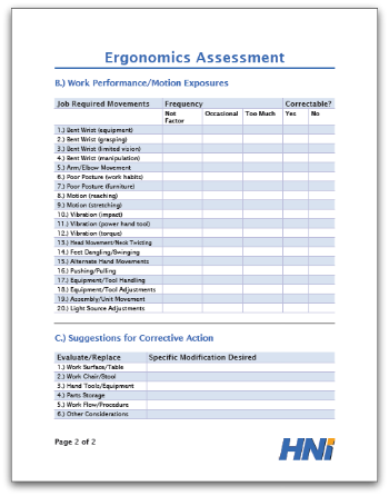 What is an ergonomic risk assessment, emergency survival kit 