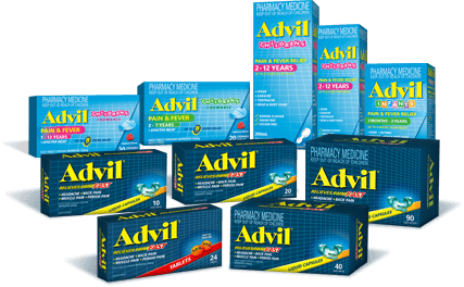 How does Advil (Ibuprofen) work? Full download