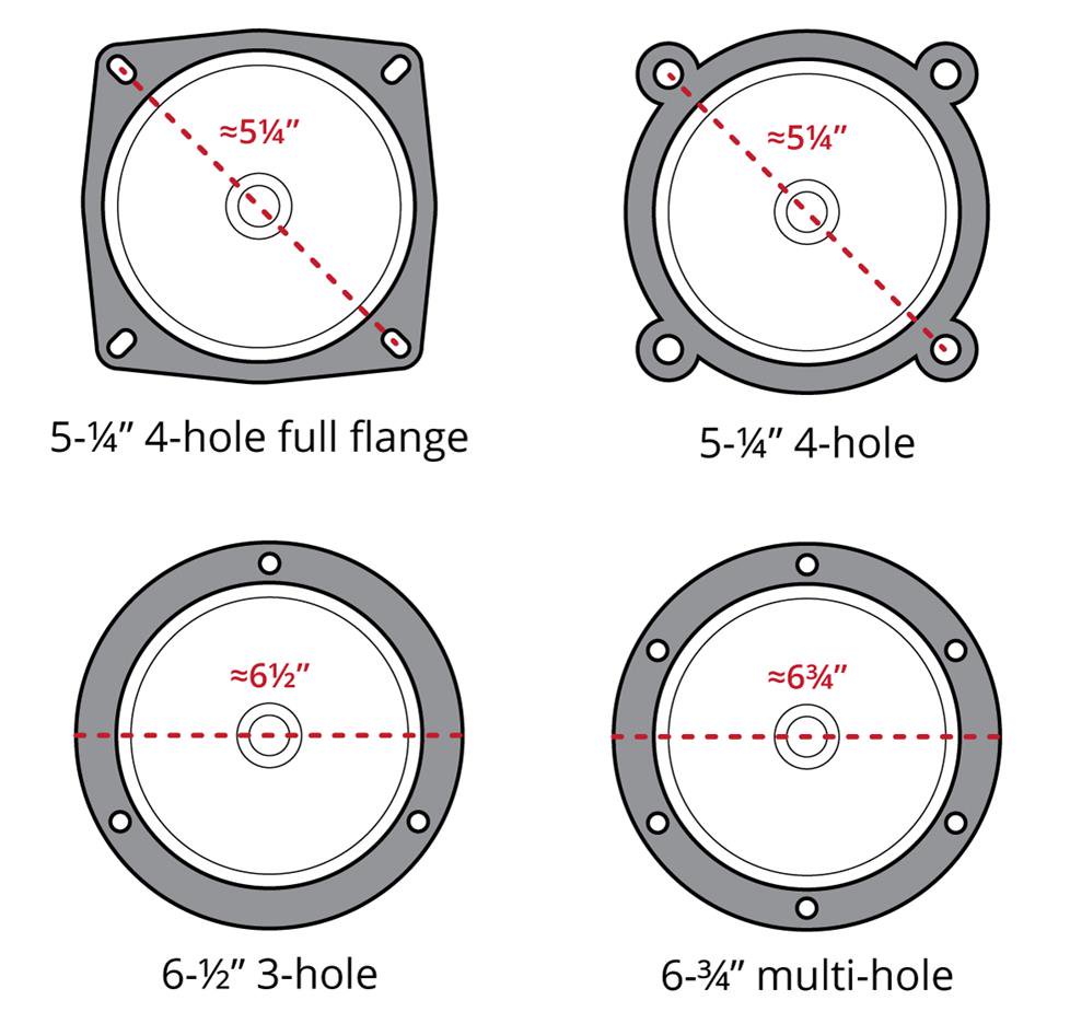 How to Measure Speaker Size and How We Determine Car Speaker Sizes 