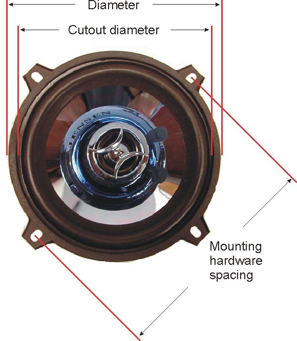 Choosing Replacement Speakers