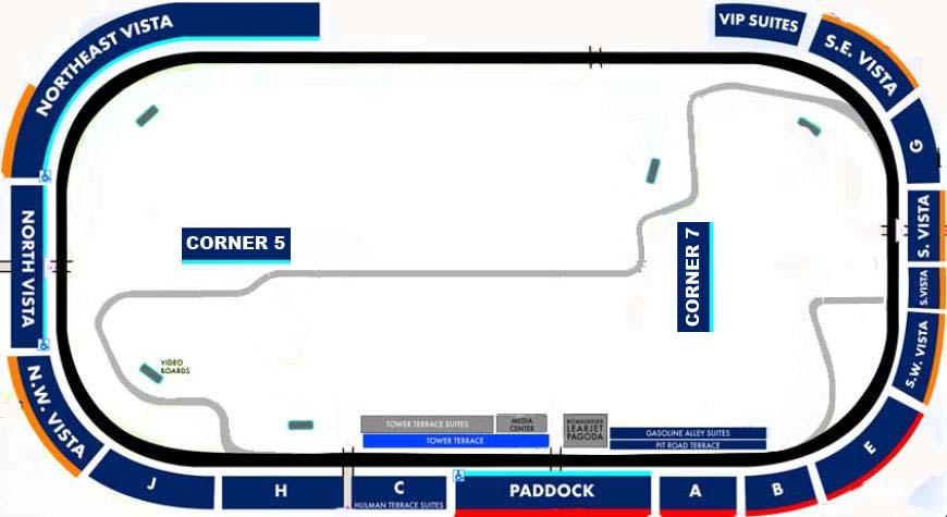 Indy Speedway Seating Chart