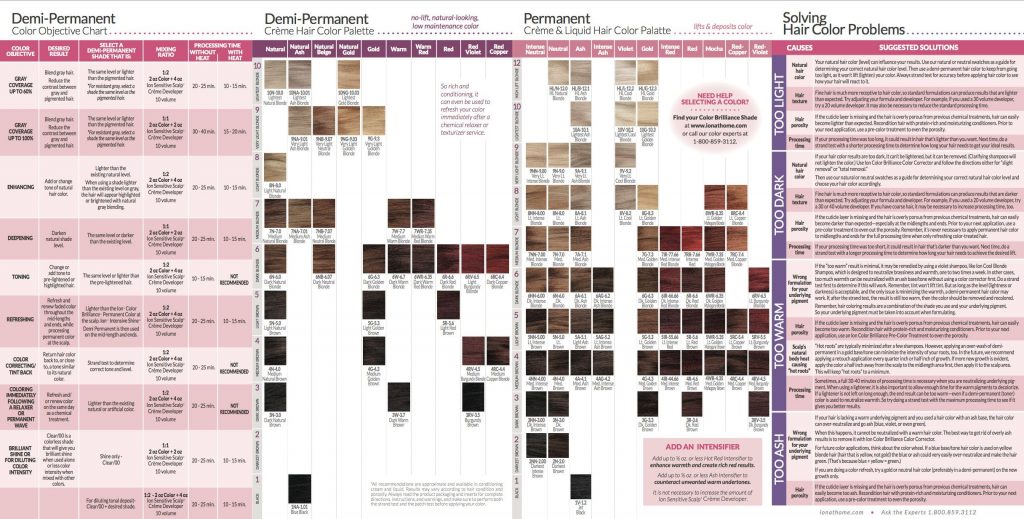 ion-demi-permanent-color-chart-amulette