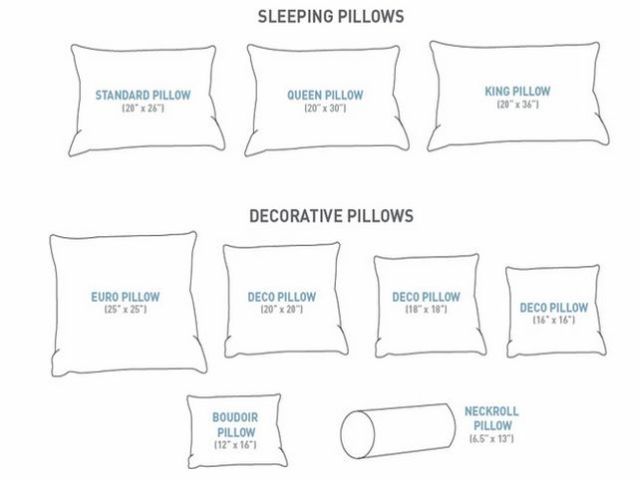interior. King Size Pillow Measurements: Standard Size Pillow 