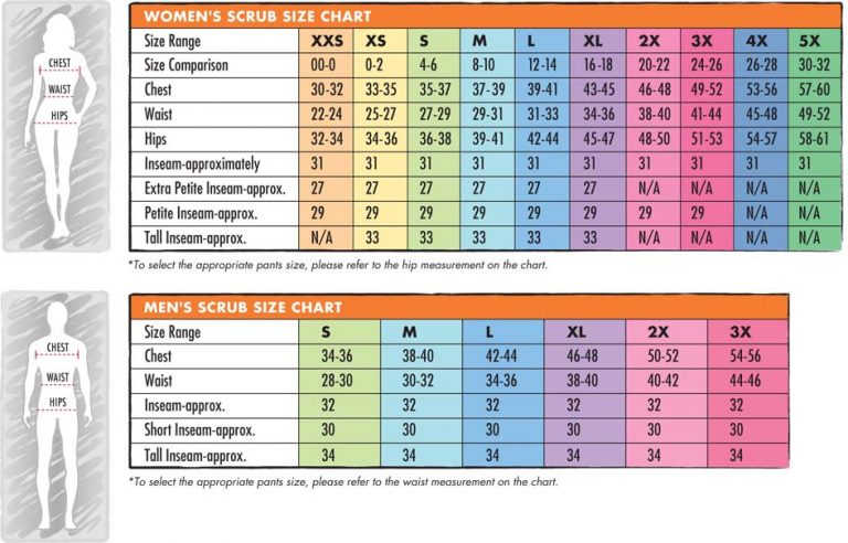 Koi Size Chart | amulette