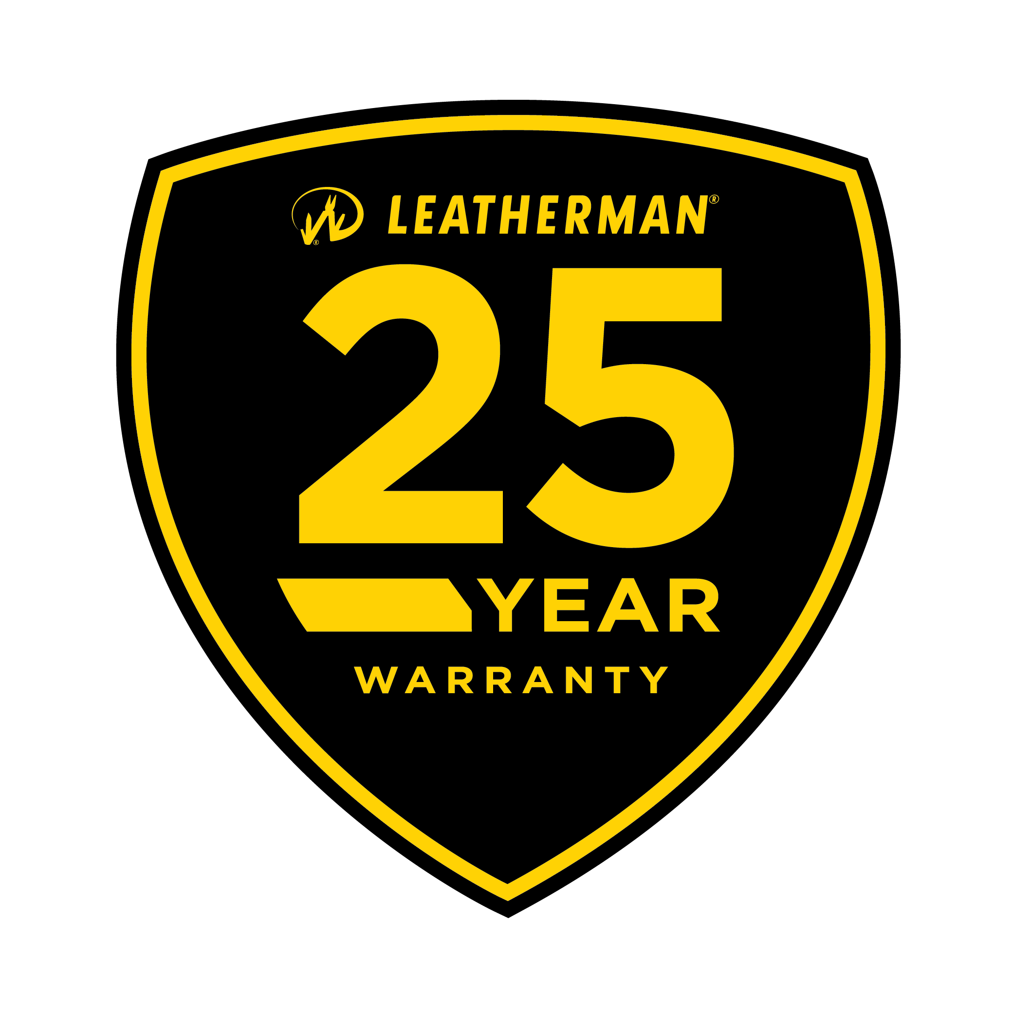 Thank You Leatherman!!! (Warranty Return) YouTube