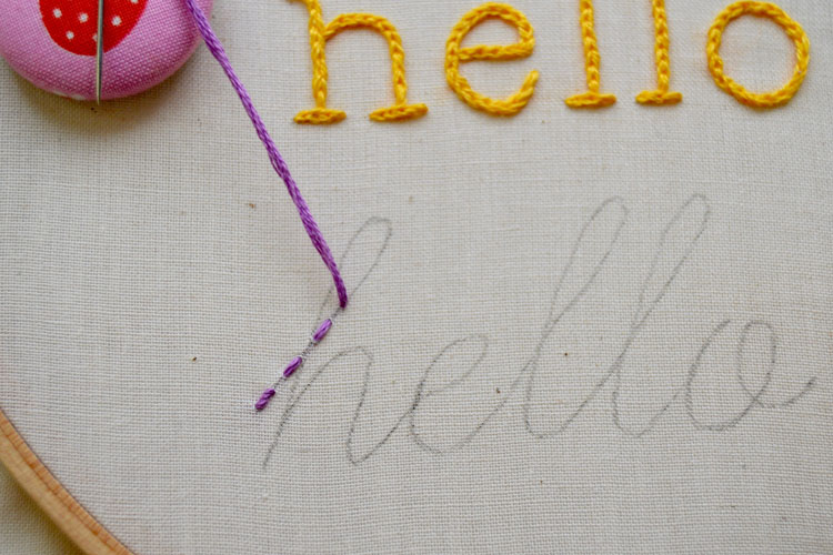 Learn How to Embroider Letters On Craftsy! | Embroidery 