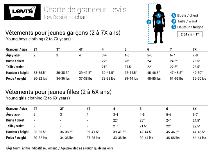 Levis Size Chart