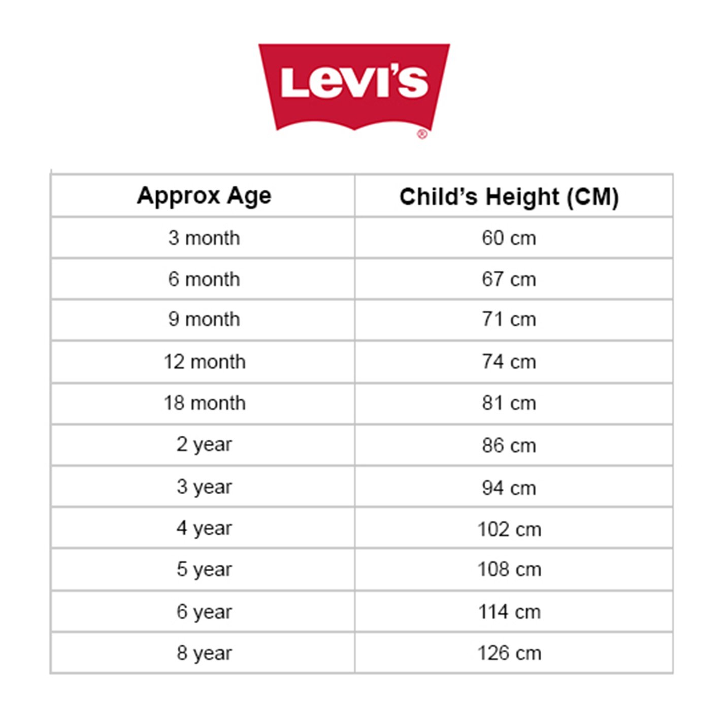 Levis 505 Size Chart