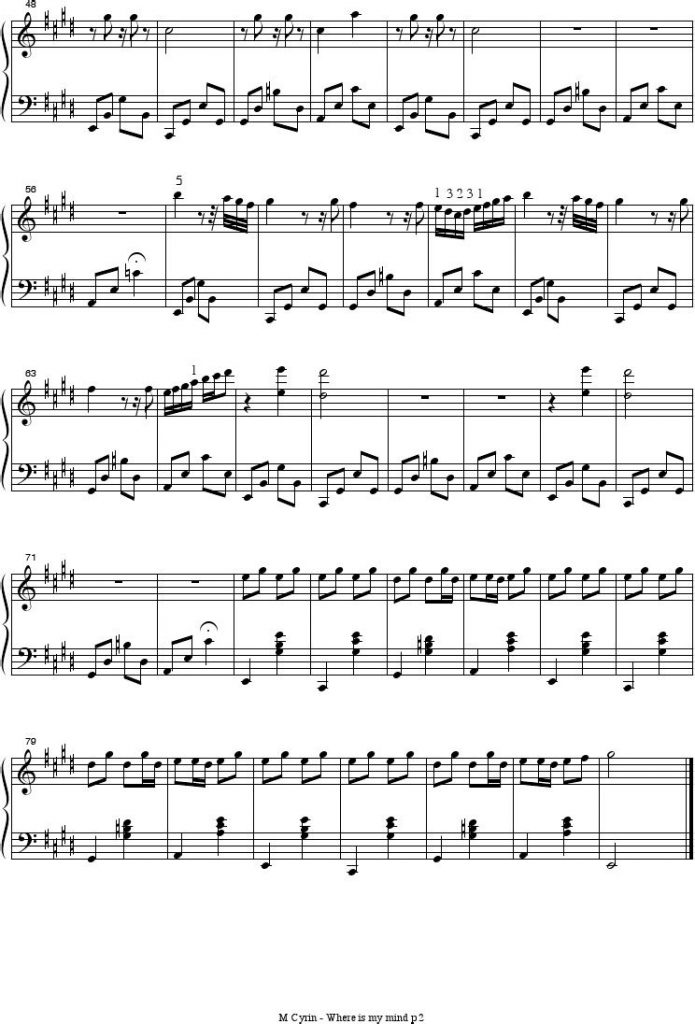 Maxence Cyrin Sheet Music | amulette