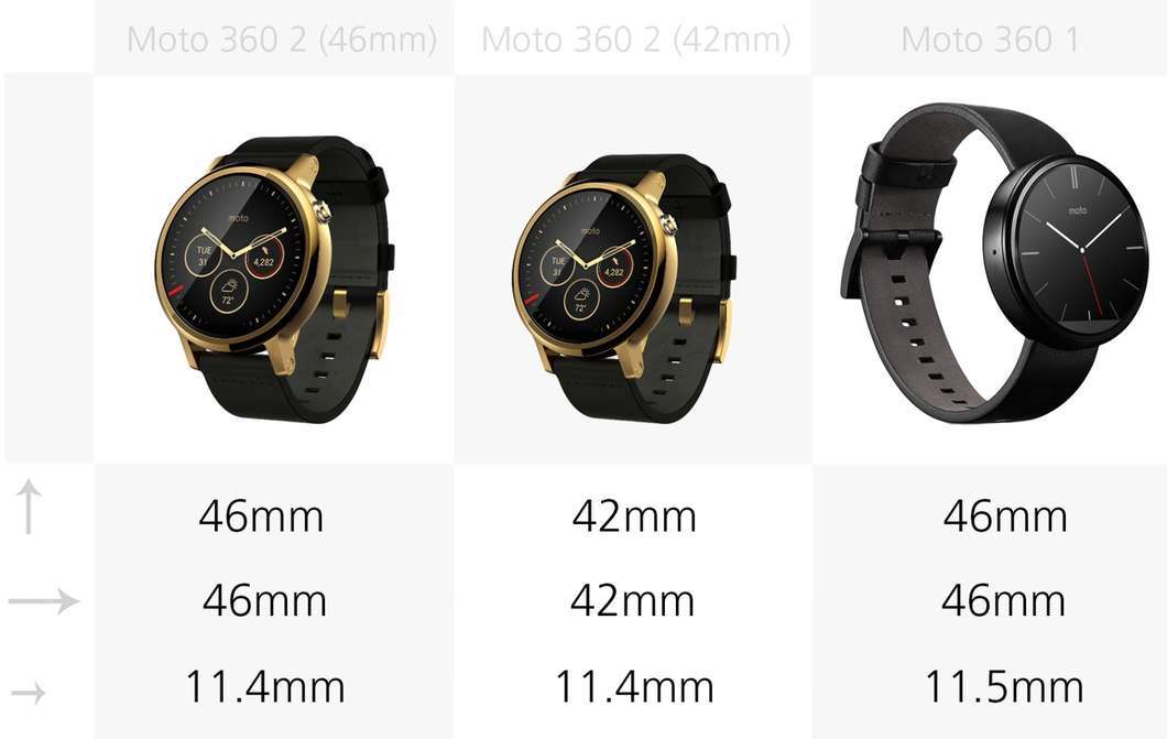 Moto 360: 2nd generation vs. 1st generation