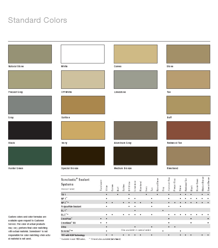 np1 colors chart Koto.npand.co