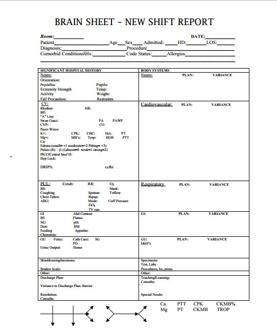 Nurse Brain Sheets New Shift Report | Scrubs The Leading 