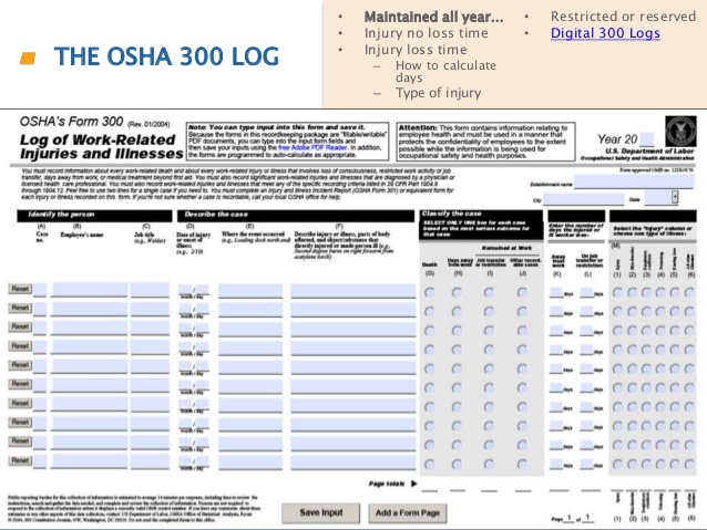 osha 300 log form Gala.kidneycare.co