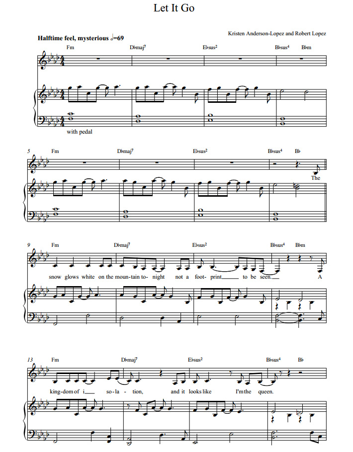 Let it go Sheet Music and Piano Tutorial