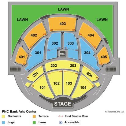 VIPSeats. PNC Bank Arts Center Tickets