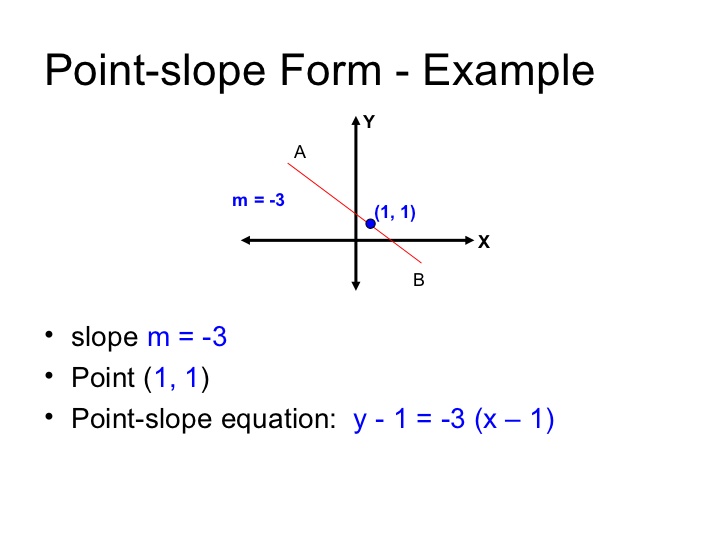 points slope form Koto.npand.co