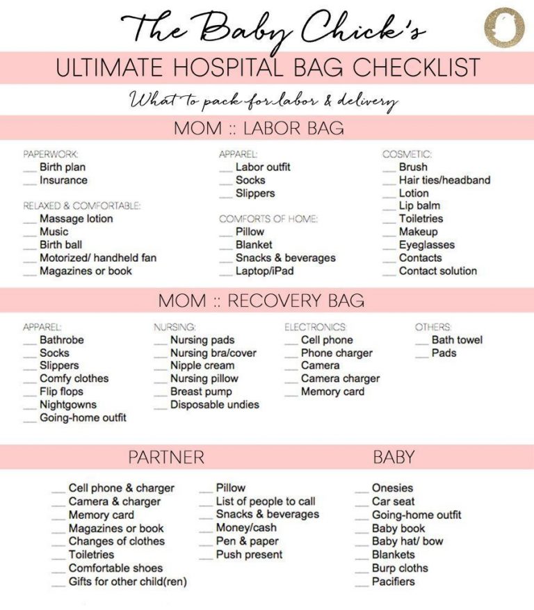 Pregnancy Hospital Bag Checklist Pdf | amulette