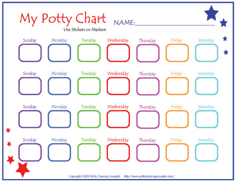 potty charts for toddlers Akba.katadhin.co