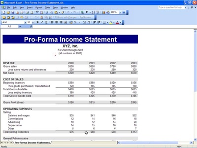 pro forma income statement example excel East.keywesthideaways.co