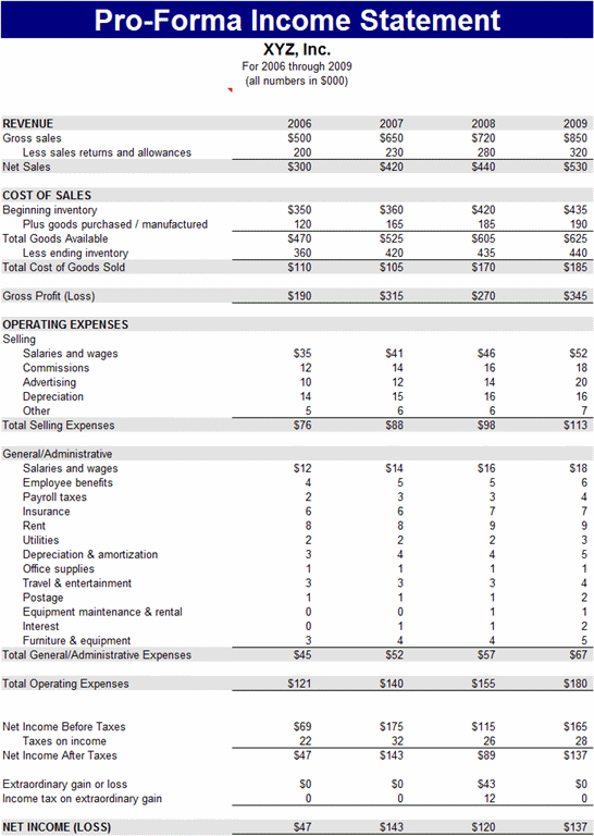 income statement format excel East.keywesthideaways.co