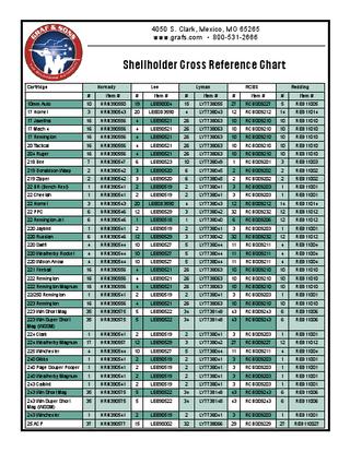 shellholder chart Koto.npand.co