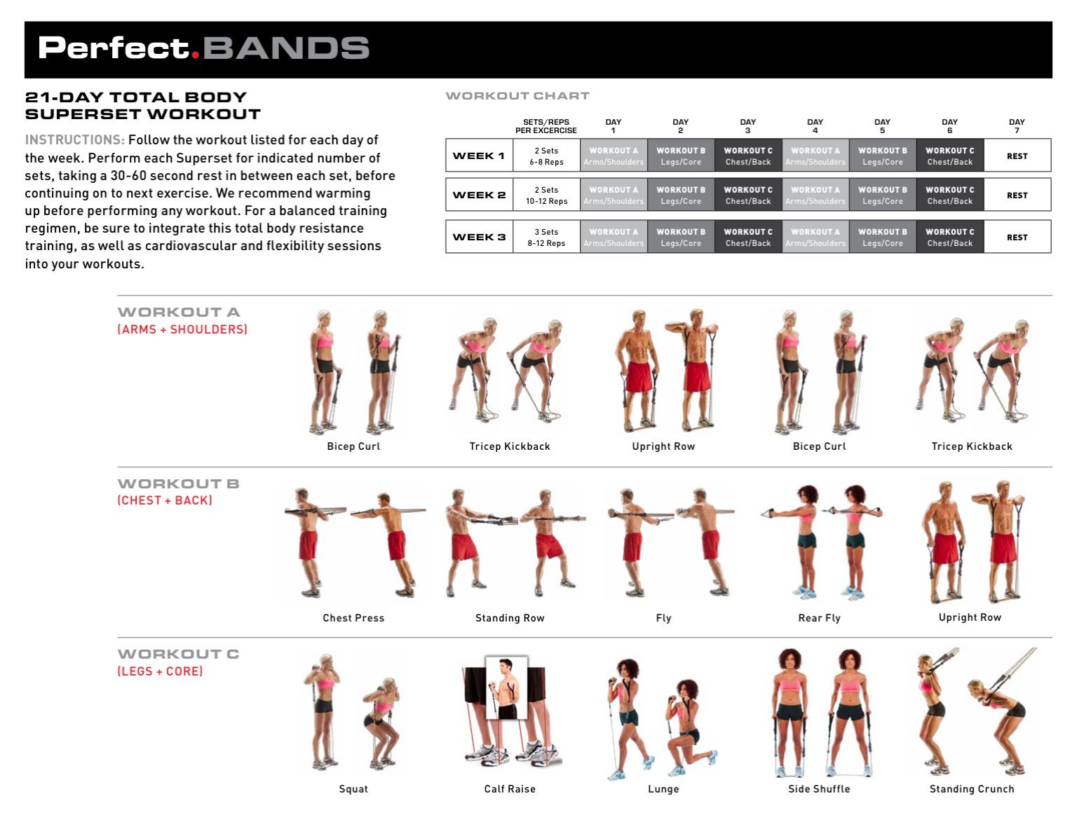 Resistance Bands Workout Chart | Get it right, get it tight 