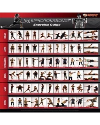 Get the Deal: Ripcords Exercise Guide Poster | Resistance Band 
