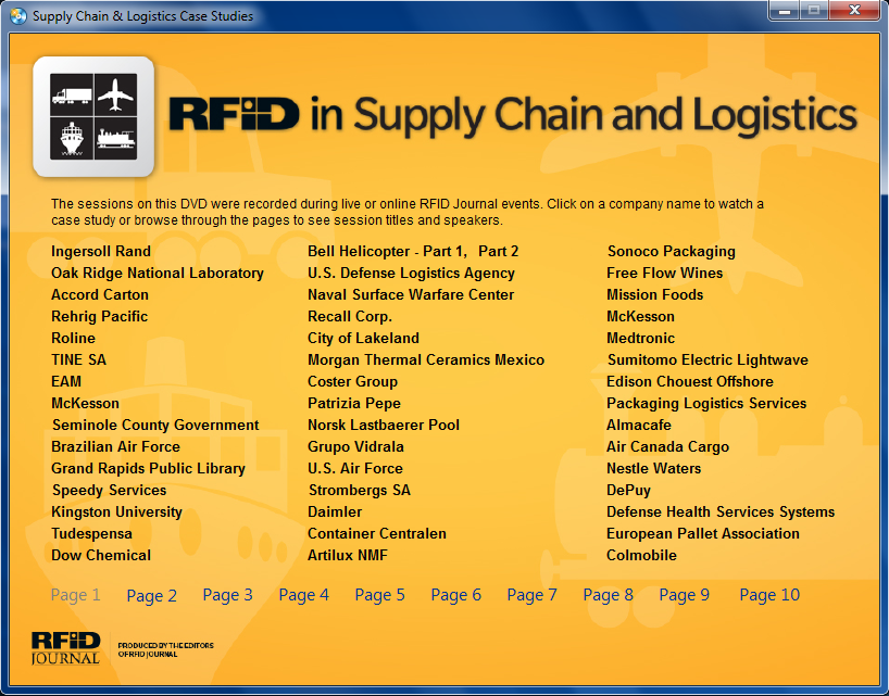 rfid full form Koto.npand.co