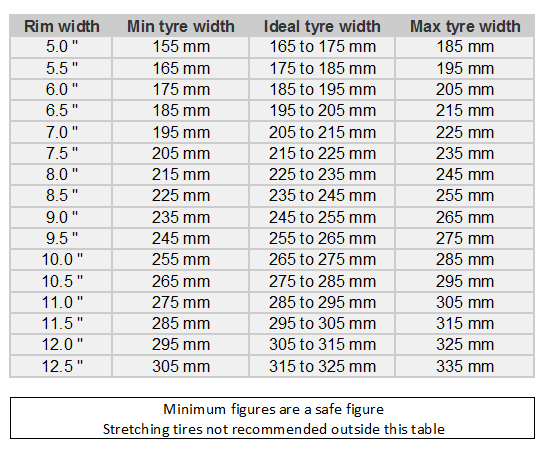 rim-width-chart-amulette