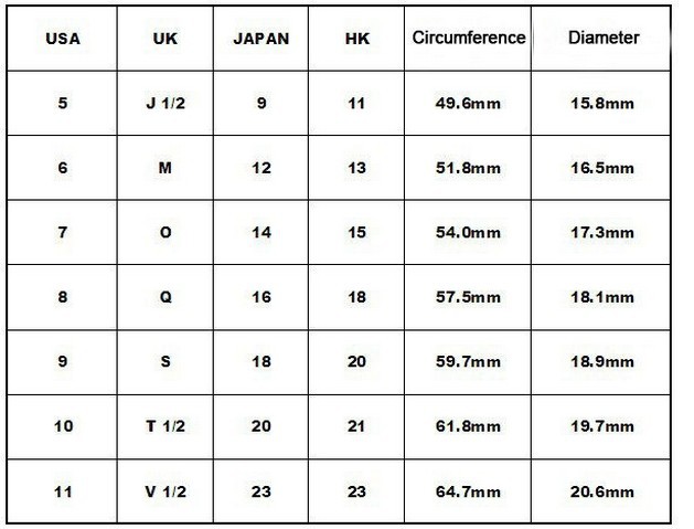 ring size diameters Koto.npand.co