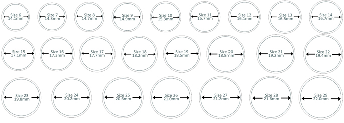 ring size diameters Koto.npand.co