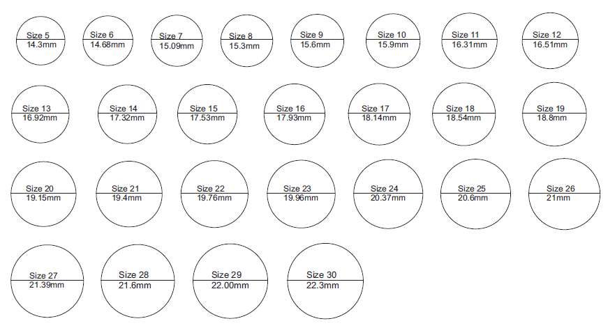 Ring Size Diameters | amulette