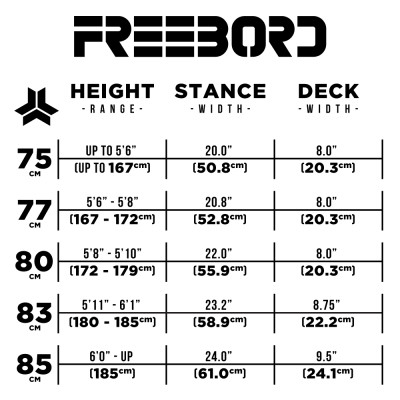skateboard sizes chart Koto.npand.co