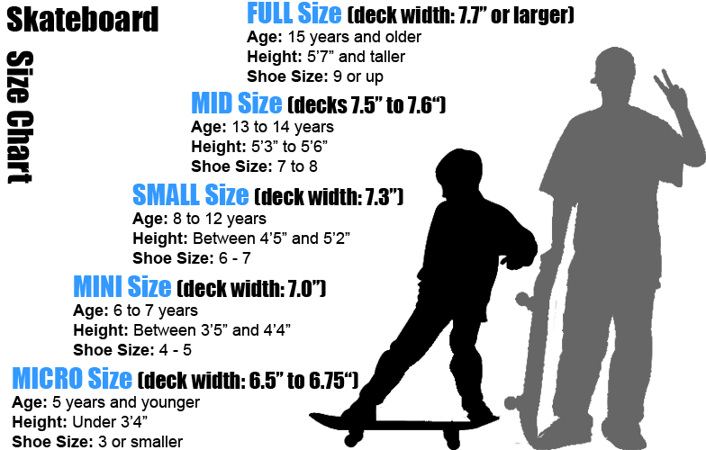 skateboard size chart Koto.npand.co