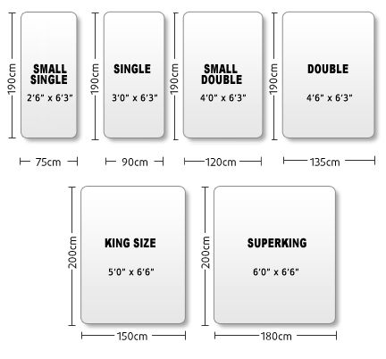 Standard Bed Sizes Us North Bed Sizes Chart Standard Queen Size 