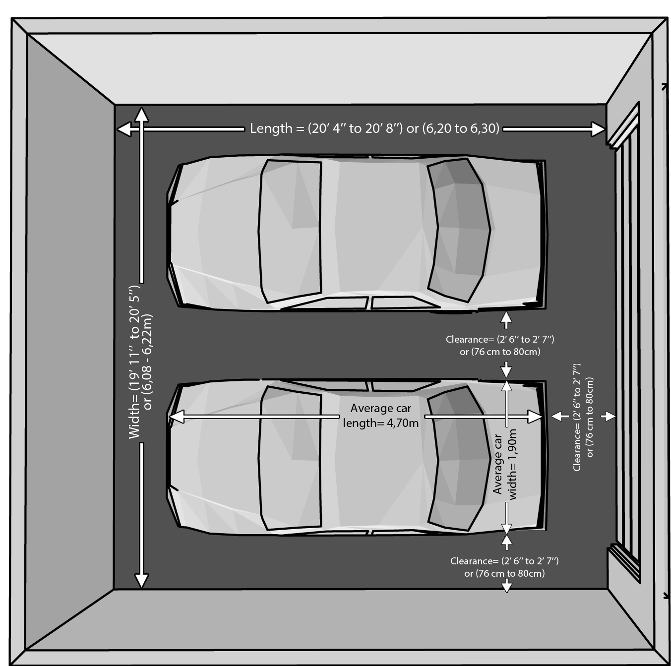The dimensions of an one car and a two car garage