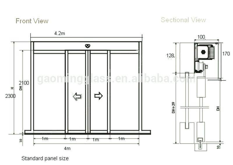 sliding glass door width – danielmetcalf.co