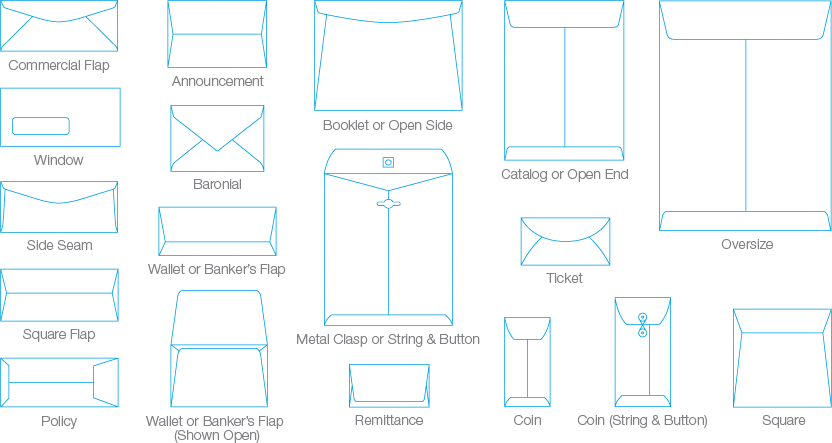 us standard envelope sizes