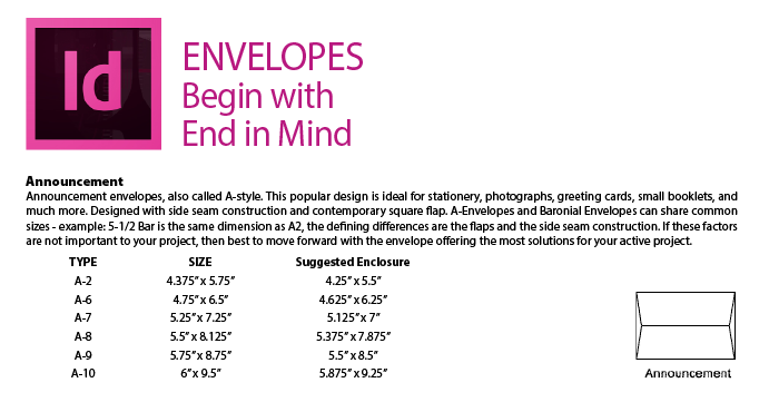 Standard Us Envelope Sizes Adobe Education Exchange Standard Us 