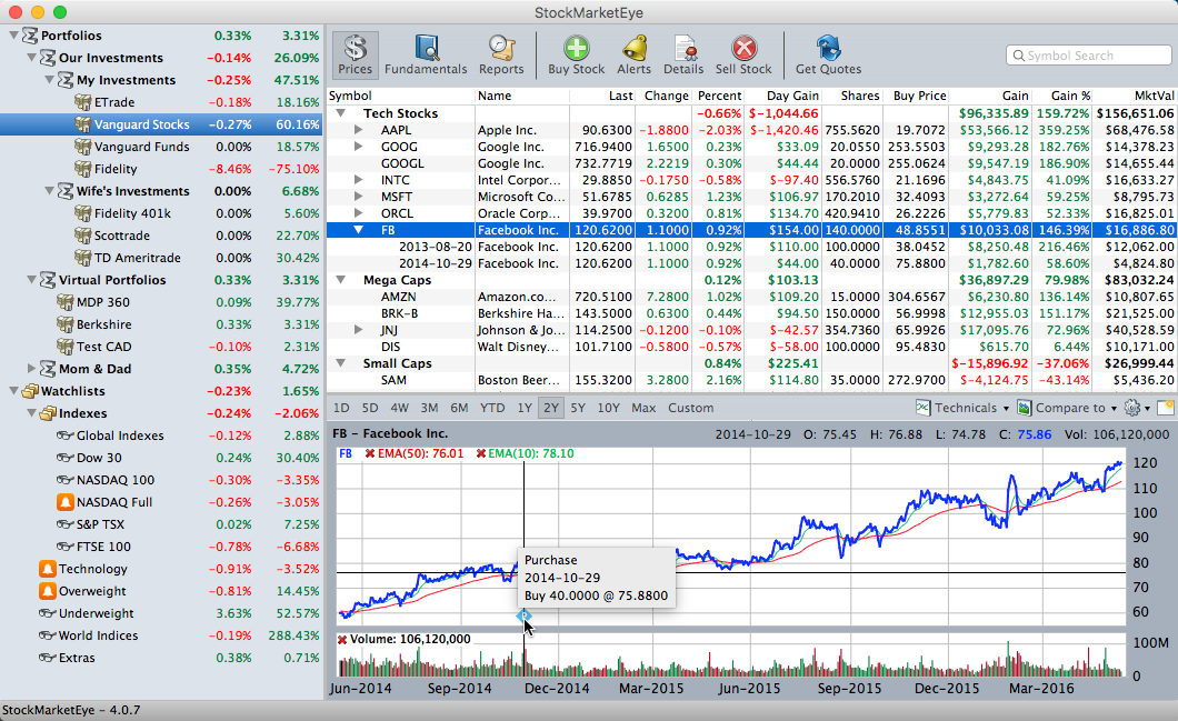 Portfolio Tracking Software for Mac OS X StockMarketEye