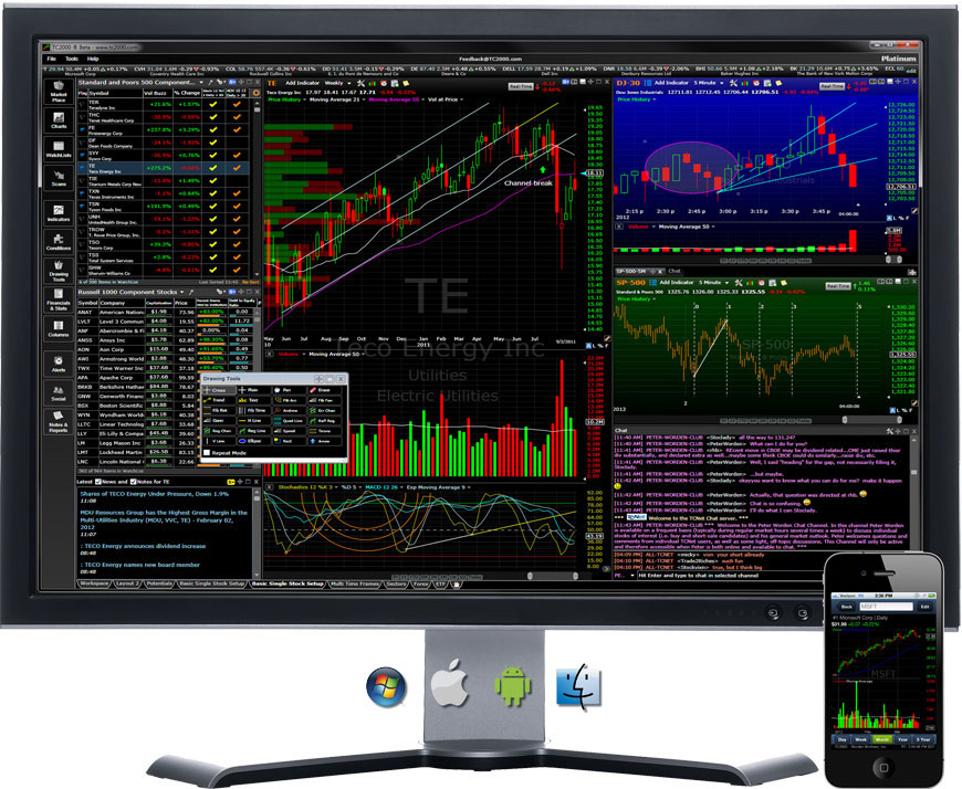 8 Best stock trading software for Mac Mac OS X Blog