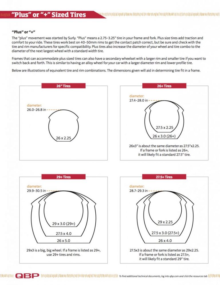 Tire Diameter Comparison Chart Amulette tire-diameter-comparison-chart-amulette