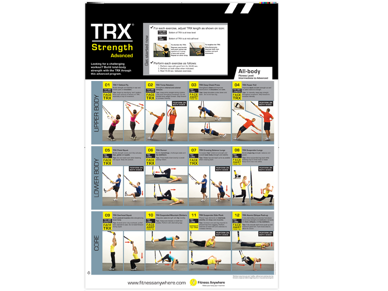 TRX PRO Komplekt