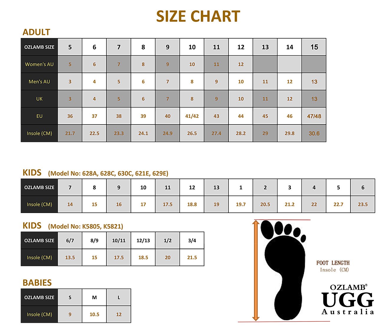 Ugg Kid Size Chart Ozlamb Ugg Size Chart All 