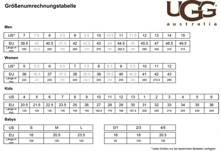 Ugg Kid Size Chart | amulette