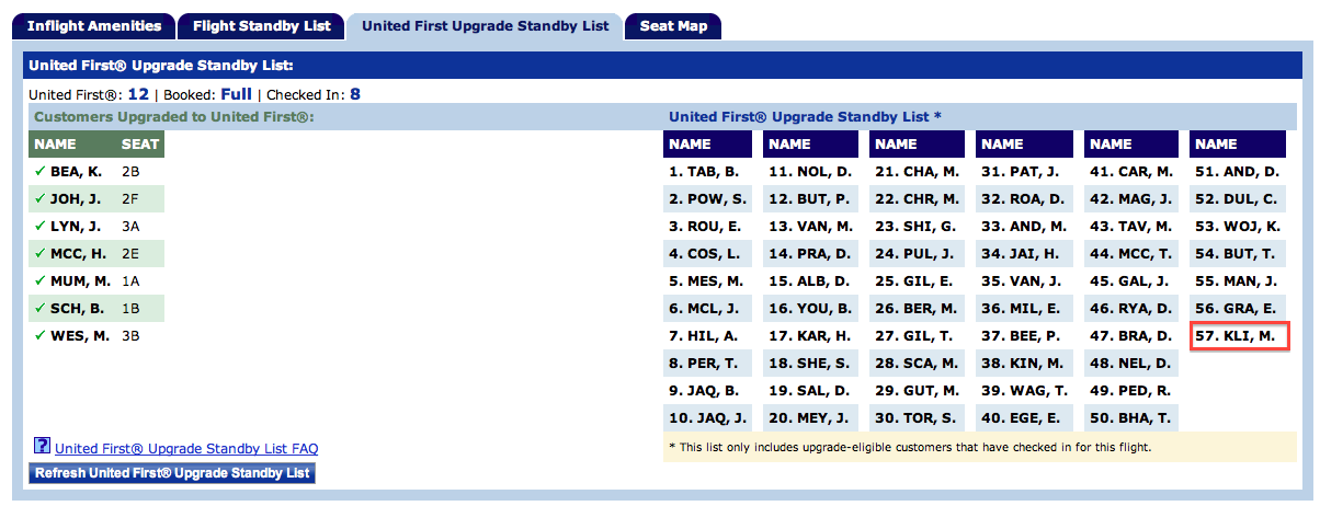 Flying Non Rev Standby on United Airlines Live and Let's Fly