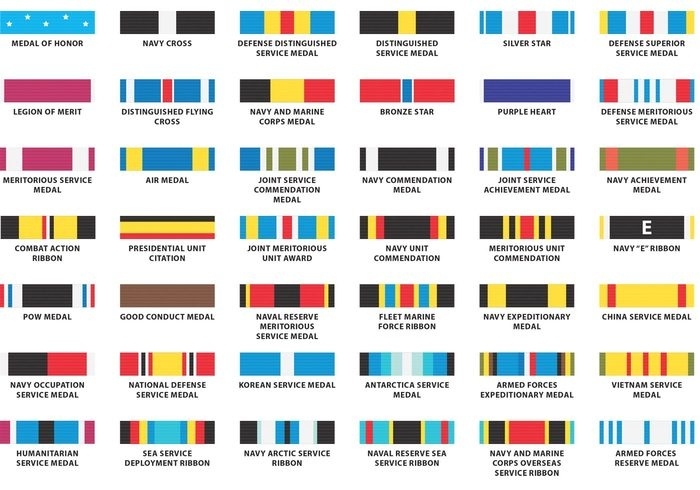 Attached Images Navy Medal Ribbon Chart – originated.info