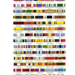 Us Navy Ribbons Chart | amulette