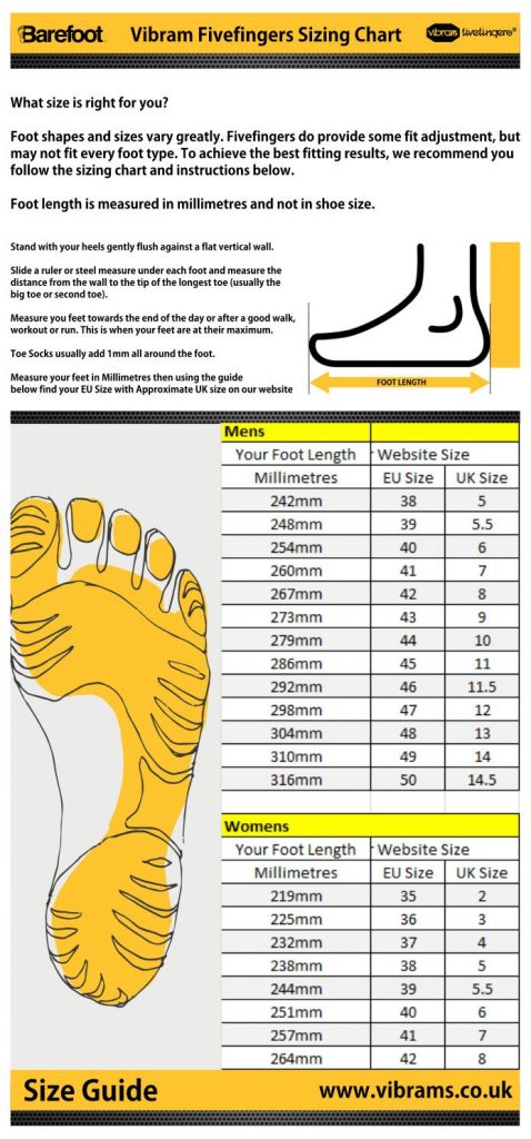 Vibram Five Fingers Sizing Chart | amulette