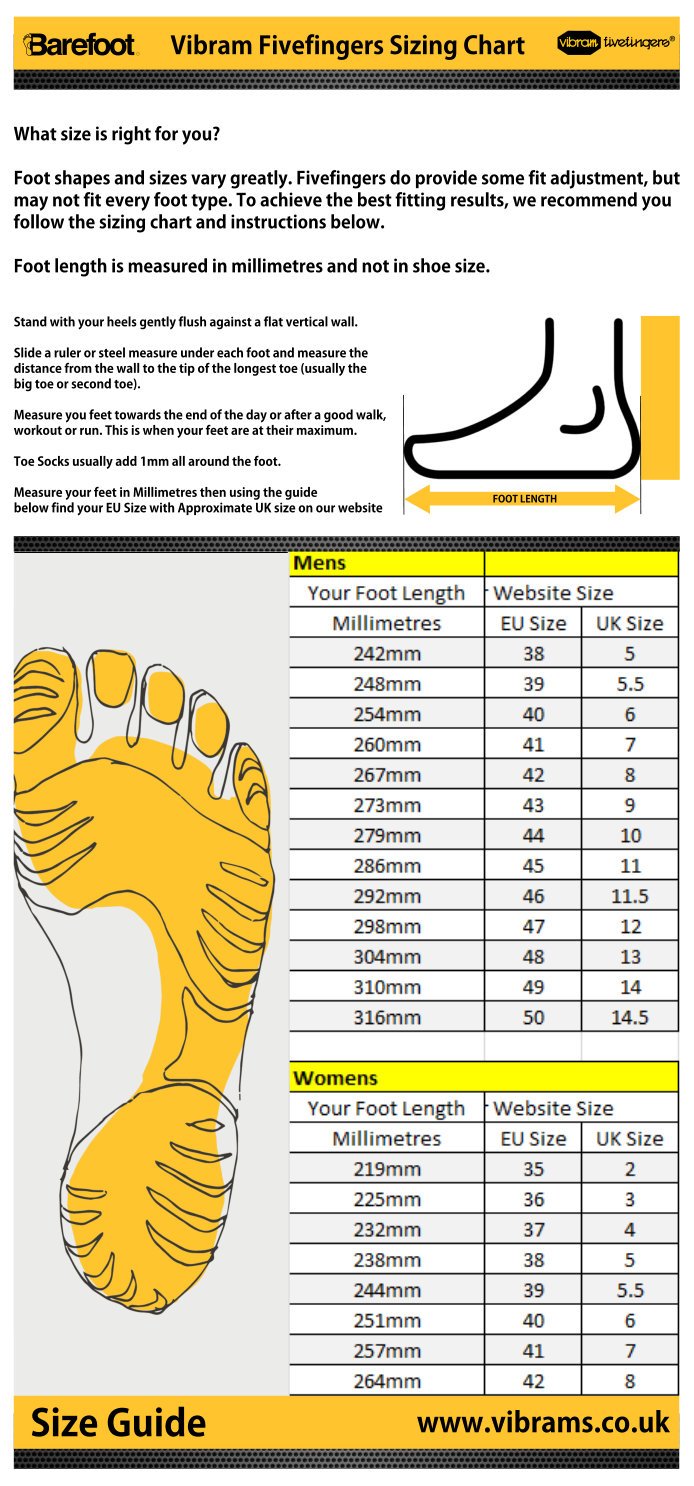 Vibram Fivefingers and Furoshiki Sizing – Barefoot Junkie